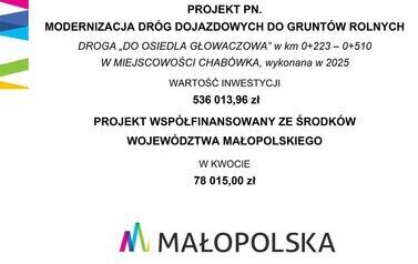 TABLICA FORG 2025