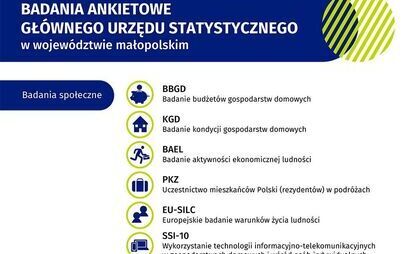 Zdjęcie do Badania ankietowe Urzędu Statystycznego w Krakowie w 2026 roku