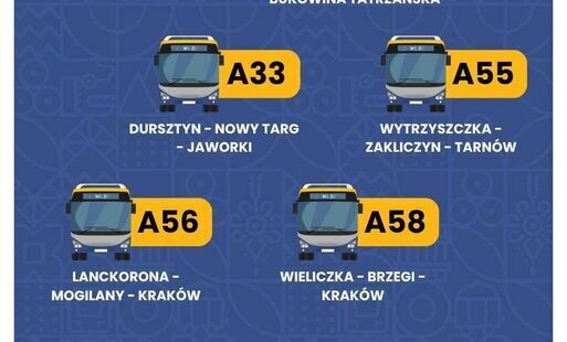 Zdjęcie do Rusza linia A32. Nowe połączenia przez Chab&oacute;wkę i Rdzawkę