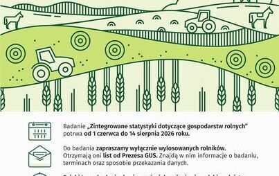 Zdjęcie do Rolnicy zostali wylosowani do ważnego badania GUS. Od 1 czerwca rusza zbieranie danych