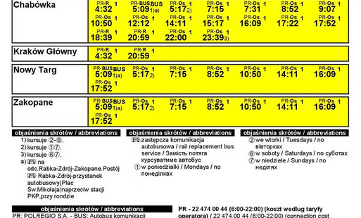 Zdjęcie do Wracają pociągi do Rabki-Zdroju!