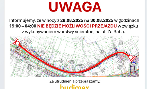 Zdjęcie do Utrudnienia w ruchu na ul. Za Rabą - nocne prace drogowe